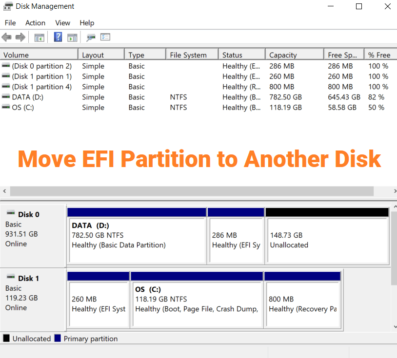 Move EFI partition to another drive – Windows 10/11
